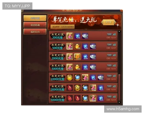 皇冠新二平台最新活动优惠：丰富奖励助你轻松升级游戏体验