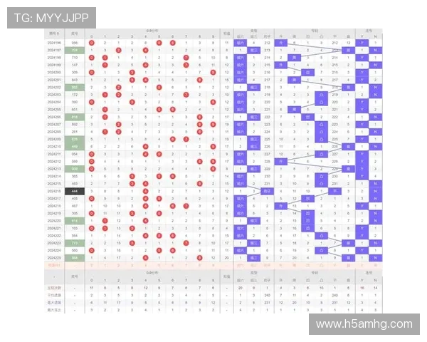 皇冠277体育赛事数据分析帮助玩家科学投注提升赢率的实用技巧 皇冠277体育赛事数据分析帮助玩家科学投注提升赢率的实用技巧