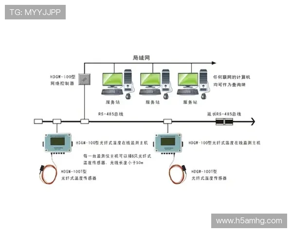 皇冠线上登陆支持多设备同步，随时随地畅玩无障碍