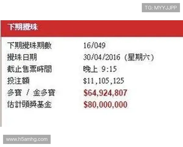 六合彩历史开奖记录查询及趋势分析帮助玩家做出更明智的投注决策