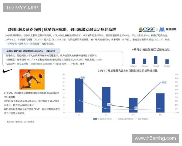 皇冠2026体育未来发展趋势分析助力用户把握体育行业新机遇 皇冠2026体育未来发展趋势分析助力用户把握体育行业新机遇