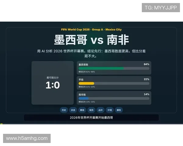 墨西哥对南非半场控球率与全场比赛表现全面分析与预测